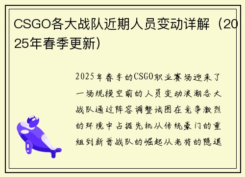 CSGO各大战队近期人员变动详解（2025年春季更新）